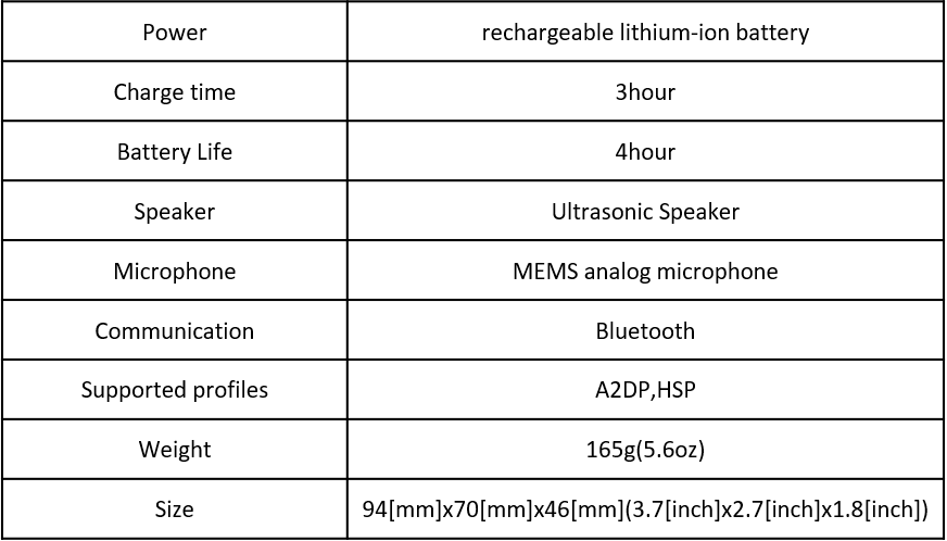 Parso_spec_en